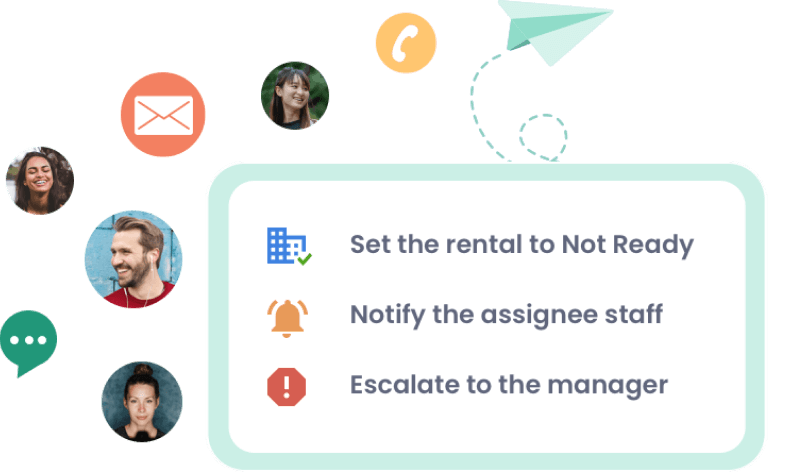 Illustration of AdvanceCM's autopilot feature showing automated tasks: set rental to 'Not Ready', notify staff, and escalate to manager, with icons representing communication and user avatars.