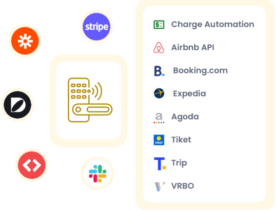 Illustration showing AdvanceCM integrations with booking channels, smart devices, and software APIs, including icons representing platforms like Agoda, Airbnb API, Booking.com, and smart locks, webready and slack.