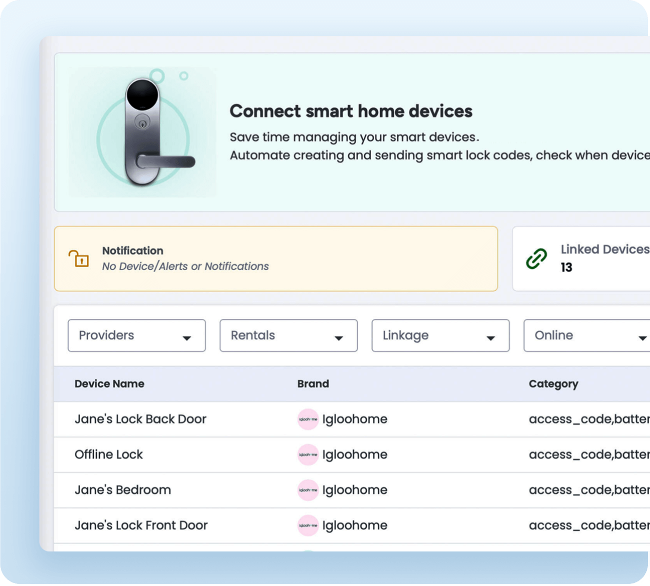 Monitor device usage 
                    and health