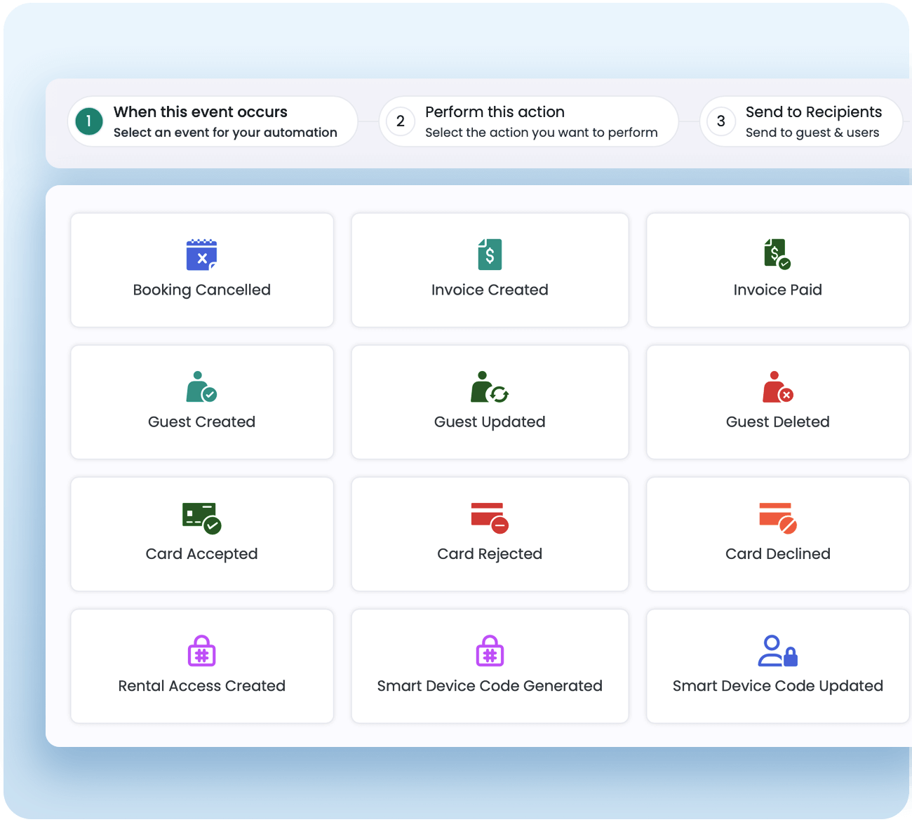 Automation setup interface in AdvanceCM displaying event triggers such as 'Booking Cancelled,' 'Invoice Created,' and 'Guest Updated,' with corresponding actions for automating tasks like smart device code generation and card status updates.